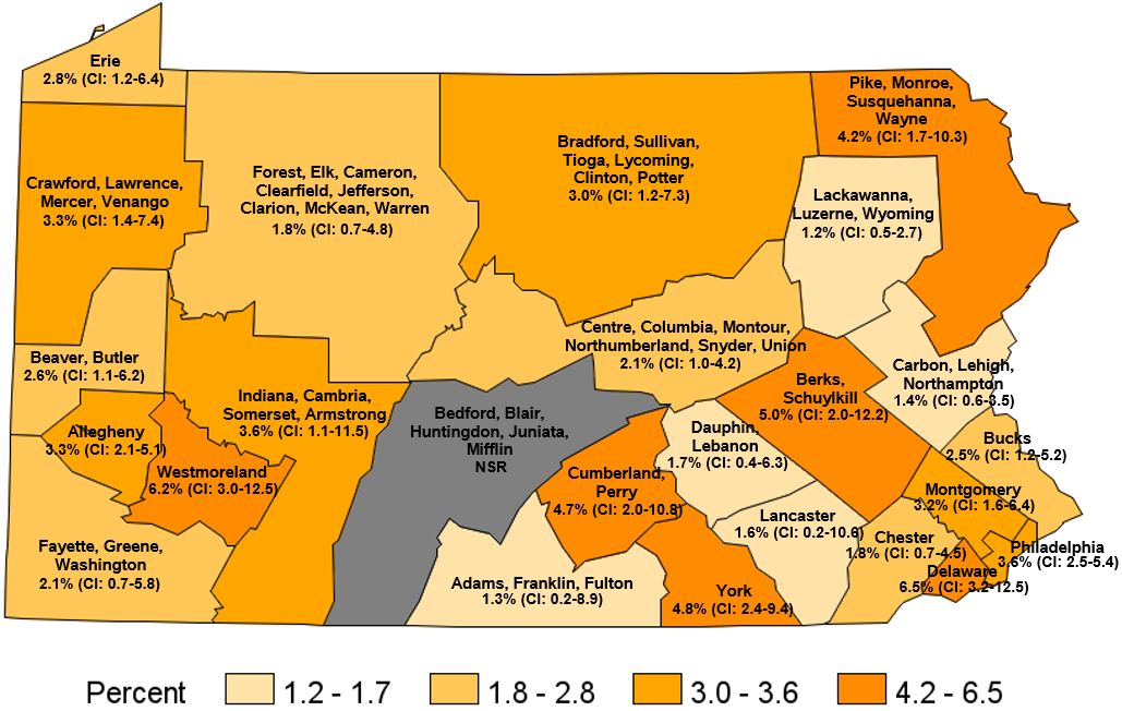 Ever Told Have Kidney Disease, Pennsylvania Regions, 2021